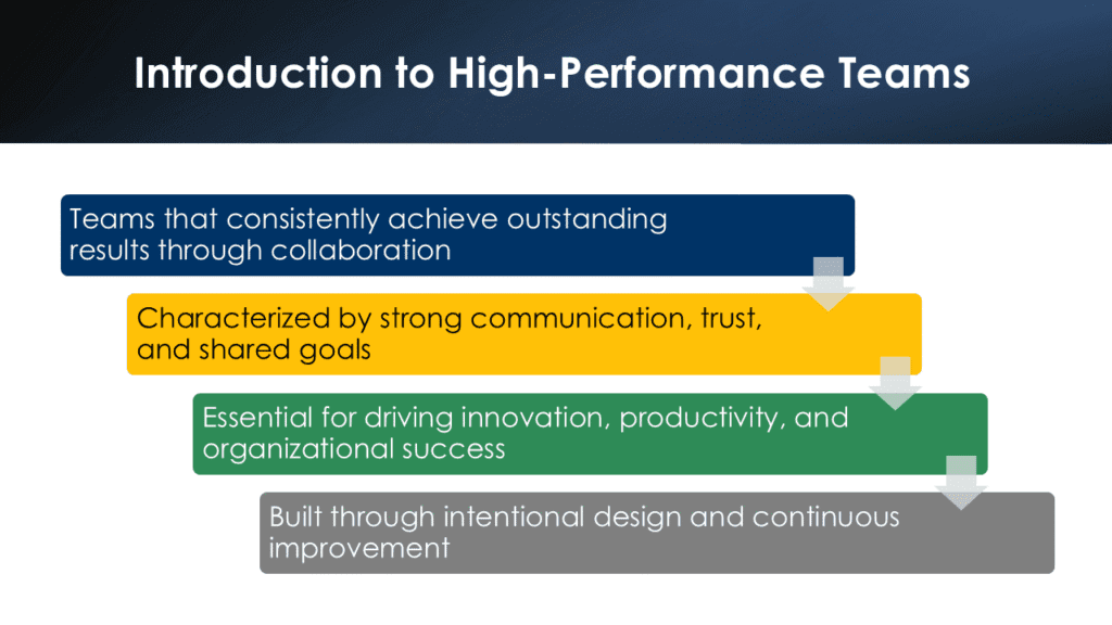 High-Performance Teams